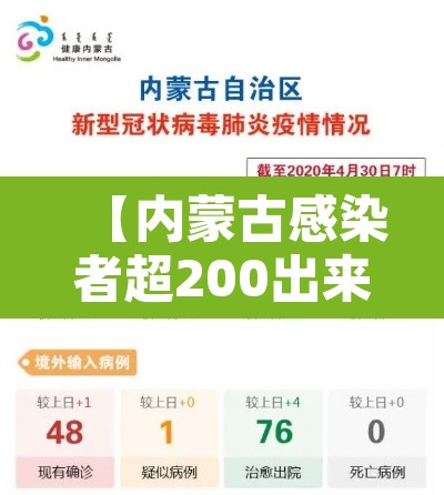 【内蒙古感染者超200出来的人去哪了,内蒙古有几个人感染新型肺炎】 【内蒙古感染者超200出来的人去哪了,内蒙古有几个人感染新型肺炎】