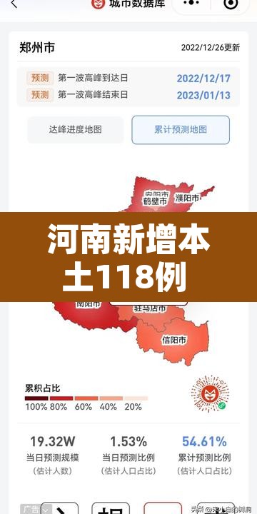 河南新增本土118例 → 河南新增本土1例详情 河南新增本土118例 → 河南新增本土1例详情