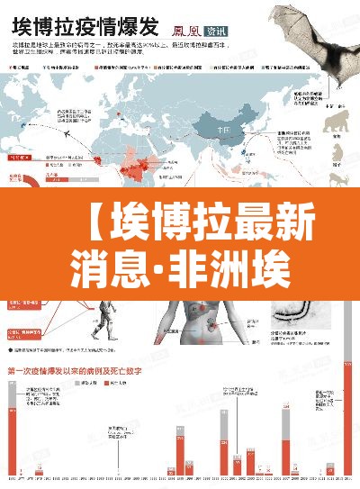 【埃博拉最新消息·非洲埃博拉最新消息】