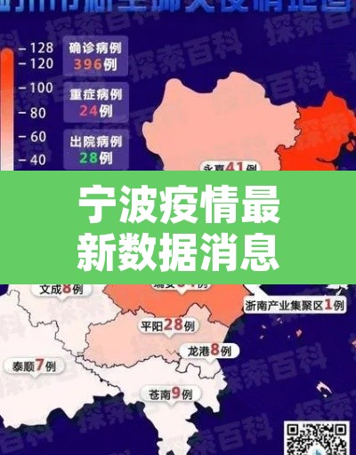 宁波疫情最新数据消息 → 宁波疫情最新消息今天分布图 宁波疫情最新数据消息 → 宁波疫情最新消息今天分布图