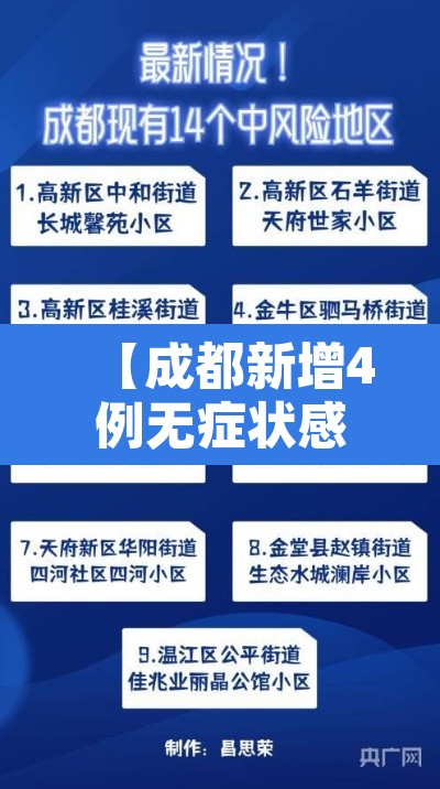 【成都新增4例无症状感染者详情·成都新增5例本土确诊病例详情】 【成都新增4例无症状感染者详情·成都新增5例本土确诊病例详情】