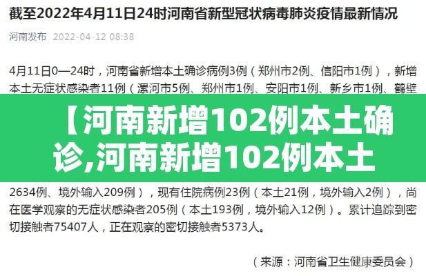 【河南新增102例本土确诊,河南新增102例本土确诊病例】 【河南新增102例本土确诊,河南新增102例本土确诊病例】