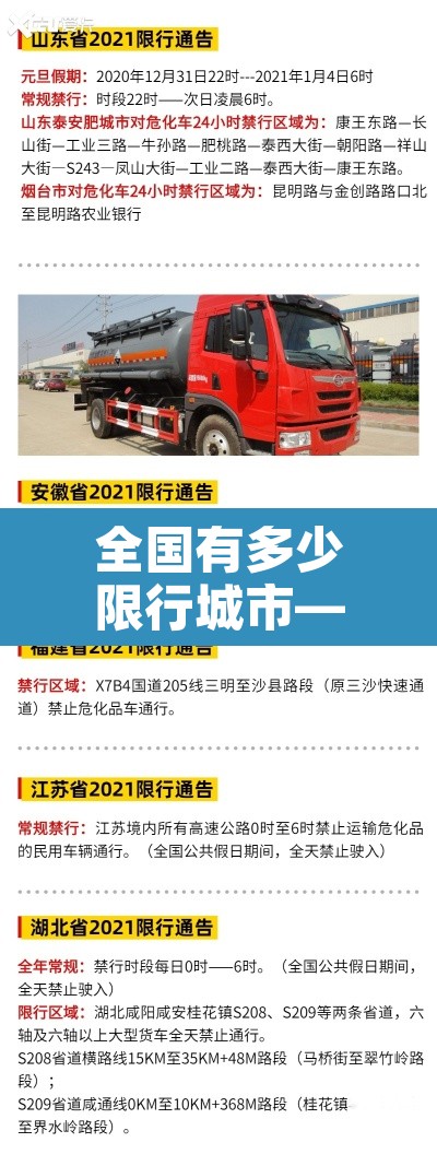 全国有多少限行城市—（全国有多少地方限行）
