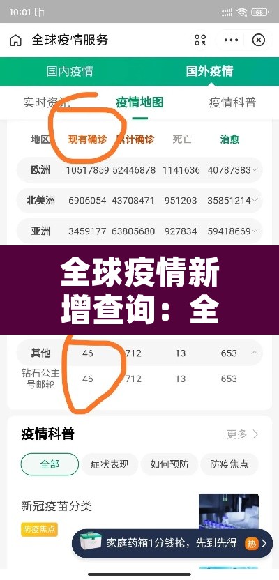 全球疫情新增查询:全球疫情最新新增统计