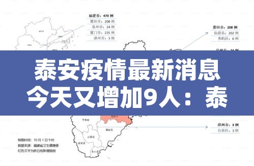 泰安疫情最新消息今天又增加9人:泰安疫情最新情况通报 泰安疫情最新消息今天又增加9人:泰安疫情最新情况通报