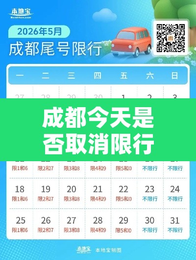 成都今天是否取消限行›成都今天是不是全天限行 成都今天是否取消限行›成都今天是不是全天限行