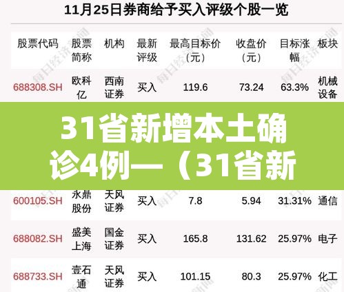 31省新增本土确诊4例—(31省新增本土确诊1)