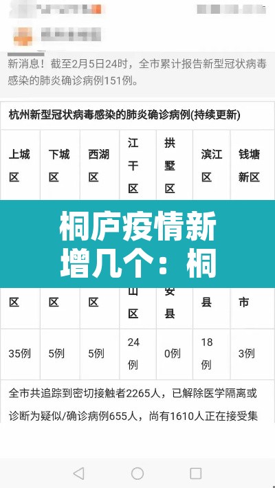 桐庐疫情新增几个:桐庐疫情新增几个病例 桐庐疫情新增几个:桐庐疫情新增几个病例