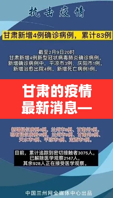 甘肃的疫情最新消息—(甘肃疫情最新消息今天新增病例)