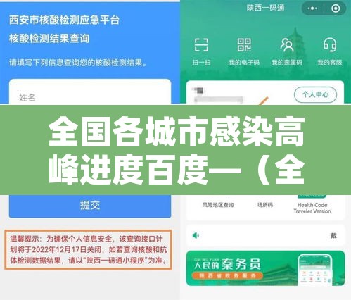 全国各城市感染高峰进度百度—(全国感染地区) 全国各城市感染高峰进度百度—(全国感染地区)