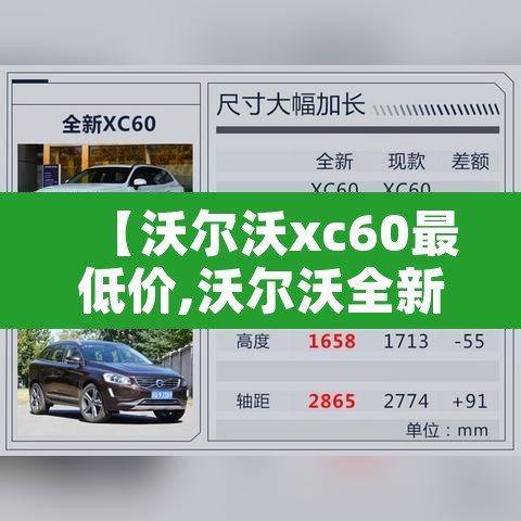 【沃尔沃xc60最低价,沃尔沃全新xc60多少钱】