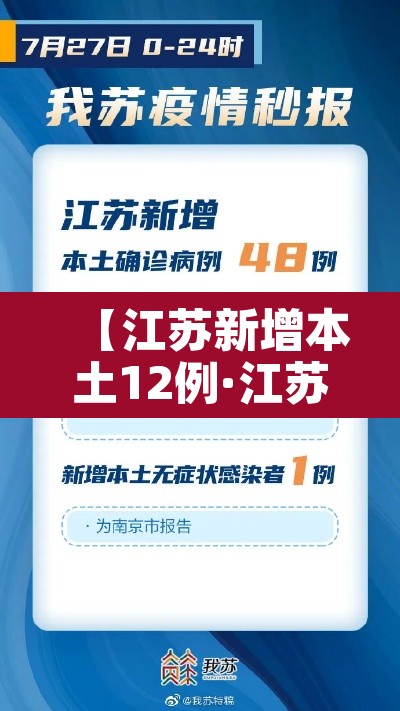 【江苏新增本土12例·江苏新增本土31例】