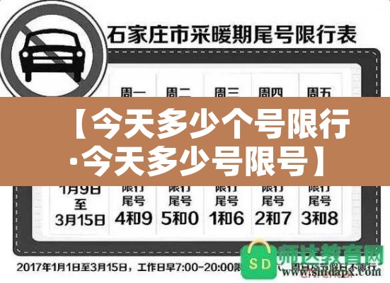 【今天多少个号限行·今天多少号限号】