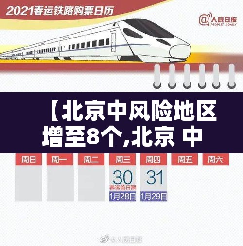【北京中风险地区增至8个,北京 中风险区域】 【北京中风险地区增至8个,北京 中风险区域】