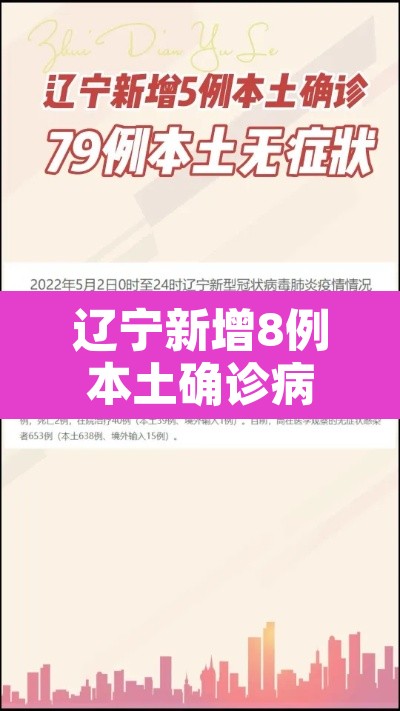 辽宁新增8例本土确诊病例 → 辽宁新增8例本土确诊病例分布 辽宁新增8例本土确诊病例 → 辽宁新增8例本土确诊病例分布