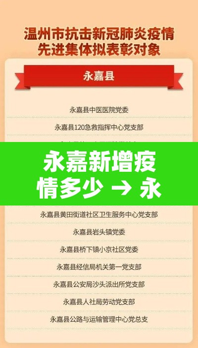 永嘉新增疫情多少 → 永嘉新增疫情多少例了 永嘉新增疫情多少 → 永嘉新增疫情多少例了