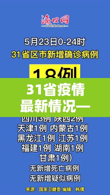 31省疫情最新情况—(31省份疫情) 31省疫情最新情况—(31省份疫情)