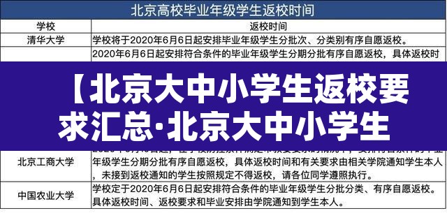 【北京大中小学生返校要求汇总·北京大中小学生返校要求汇总表】