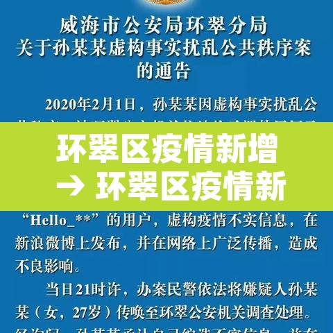 环翠区疫情新增 → 环翠区疫情新增最新消息 环翠区疫情新增 → 环翠区疫情新增最新消息