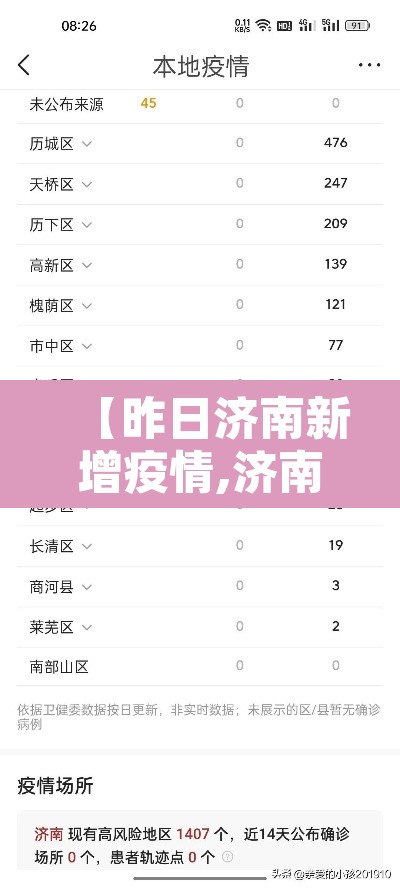 【昨日济南新增疫情,济南今日新增病例】