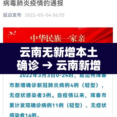 云南无新增本土确诊 → 云南新增1本土无症状 云南无新增本土确诊 → 云南新增1本土无症状