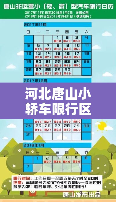 河北唐山小轿车限行区域 → 唐山小车限行吗