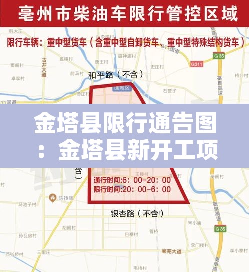 金塔县限行通告图:金塔县新开工项目 金塔县限行通告图:金塔县新开工项目