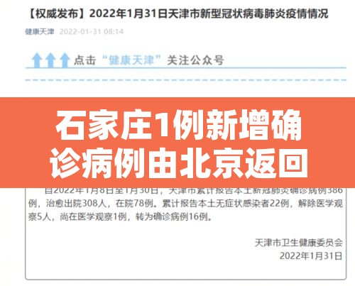 石家庄1例新增确诊病例由北京返回›石家庄北京疫情 石家庄1例新增确诊病例由北京返回›石家庄北京疫情