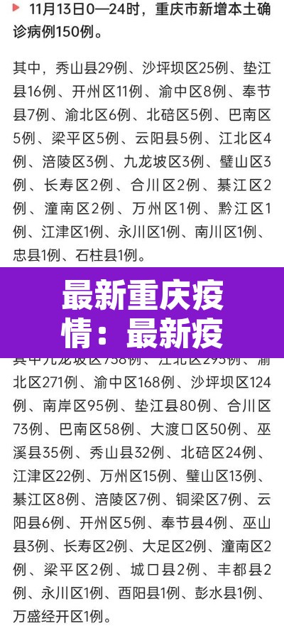 最新重庆疫情:最新疫情 重庆 最新重庆疫情:最新疫情 重庆