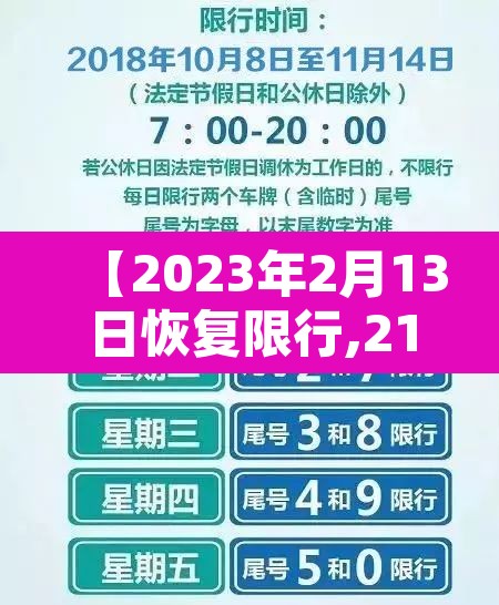 【2023年2月13日恢复限行,21年3月限号】