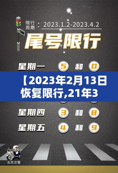 【2023年2月13日恢复限行,21年3月限号】