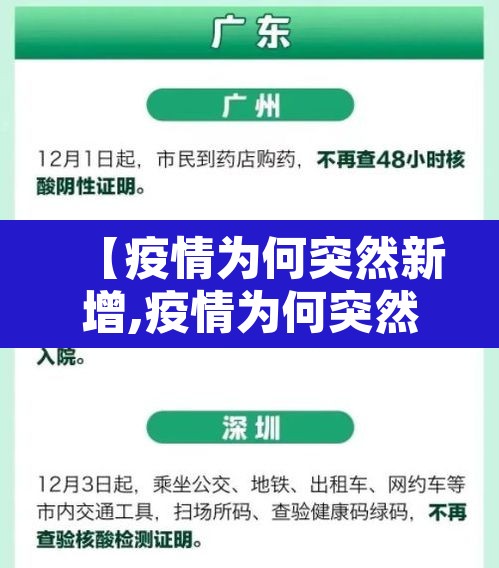 【疫情为何突然新增,疫情为何突然新增重症患者】