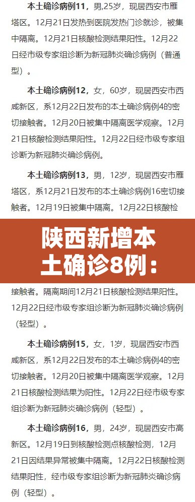 陕西新增本土确诊8例:陕西新增本土疑似病例 陕西新增本土确诊8例:陕西新增本土疑似病例