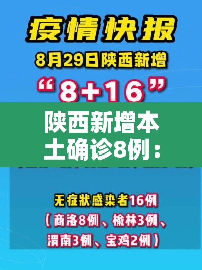 陕西新增本土确诊8例:陕西新增本土疑似病例 陕西新增本土确诊8例:陕西新增本土疑似病例