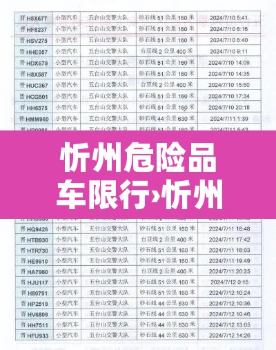 忻州危险品车限行›忻州货车限行