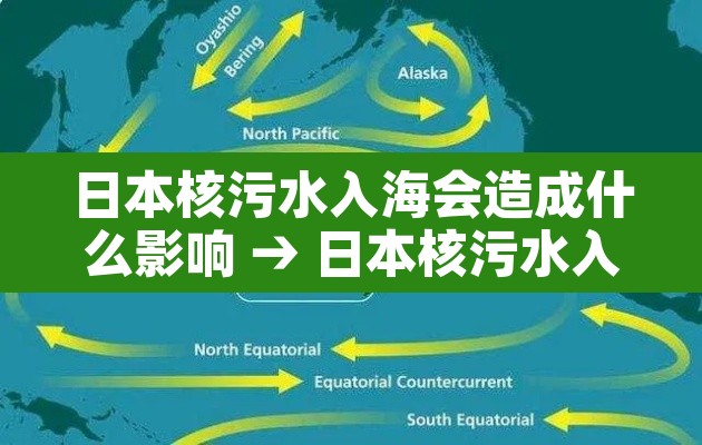 日本核污水入海会造成什么影响 → 日本核污水入海解决方案 日本核污水入海会造成什么影响 → 日本核污水入海解决方案