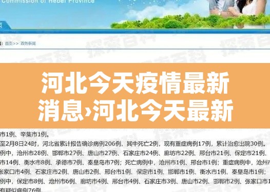 河北今天疫情最新消息›河北今天最新疫情公布 河北今天疫情最新消息›河北今天最新疫情公布