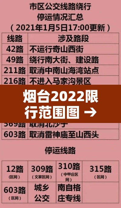 烟台2022限行范围图 → 烟台2022限行范围图高清 烟台2022限行范围图 → 烟台2022限行范围图高清
