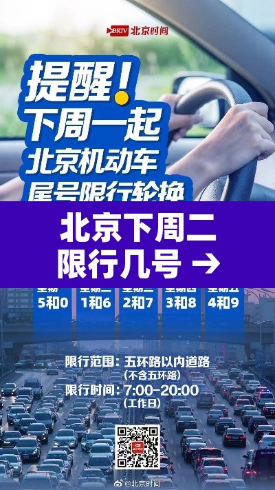 北京下周二限行几号 → 北京下周二限行几号到几号