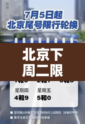 北京下周二限行几号 → 北京下周二限行几号到几号