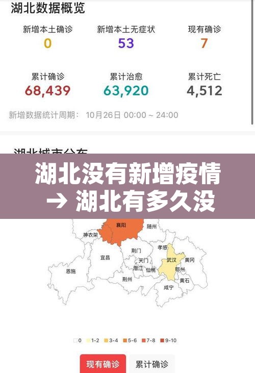 湖北没有新增疫情 → 湖北有多久没有新增确诊病例了 湖北没有新增疫情 → 湖北有多久没有新增确诊病例了