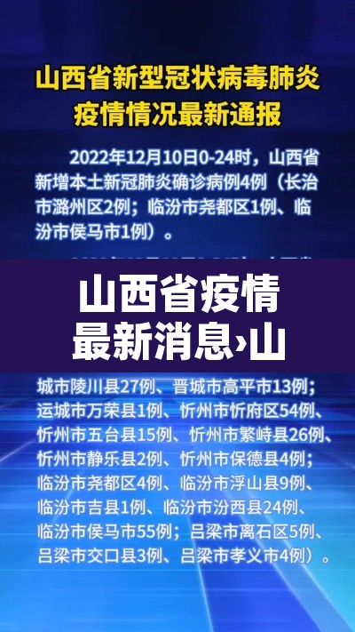 山西省疫情最新消息›山西省最新疫情情况