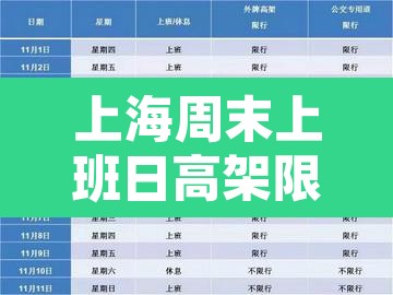 上海周末上班日高架限行›上海周末上班日高架限行吗 上海周末上班日高架限行›上海周末上班日高架限行吗