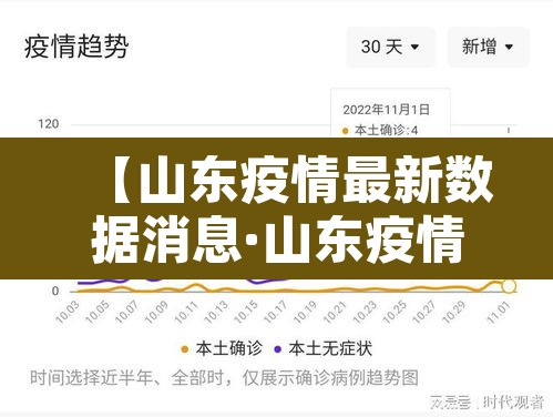 【山东疫情最新数据消息·山东疫情最新消息?】