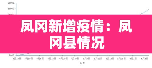 凤冈新增疫情:凤冈县情况