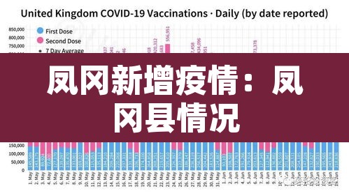 凤冈新增疫情:凤冈县情况 凤冈新增疫情:凤冈县情况