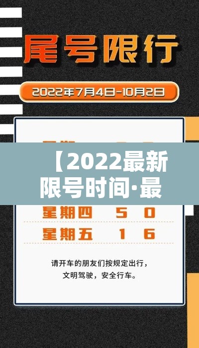 【2022最新限号时间·最新限号时间表】 【2022最新限号时间·最新限号时间表】