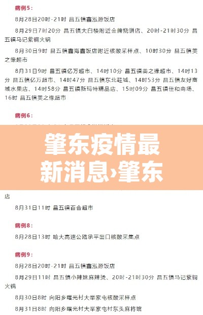 肇东疫情最新消息›肇东疫情最新通报 肇东疫情最新消息›肇东疫情最新通报