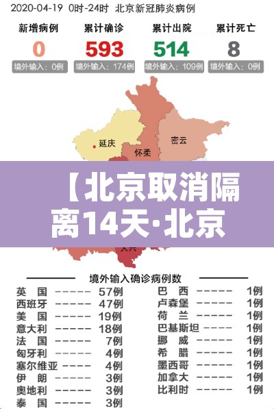 【北京取消隔离14天·北京解除隔离14天】