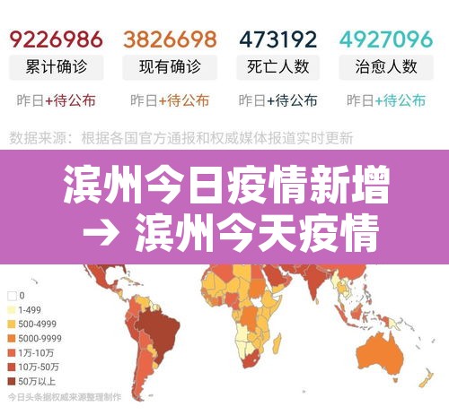 滨州今日疫情新增 → 滨州今天疫情